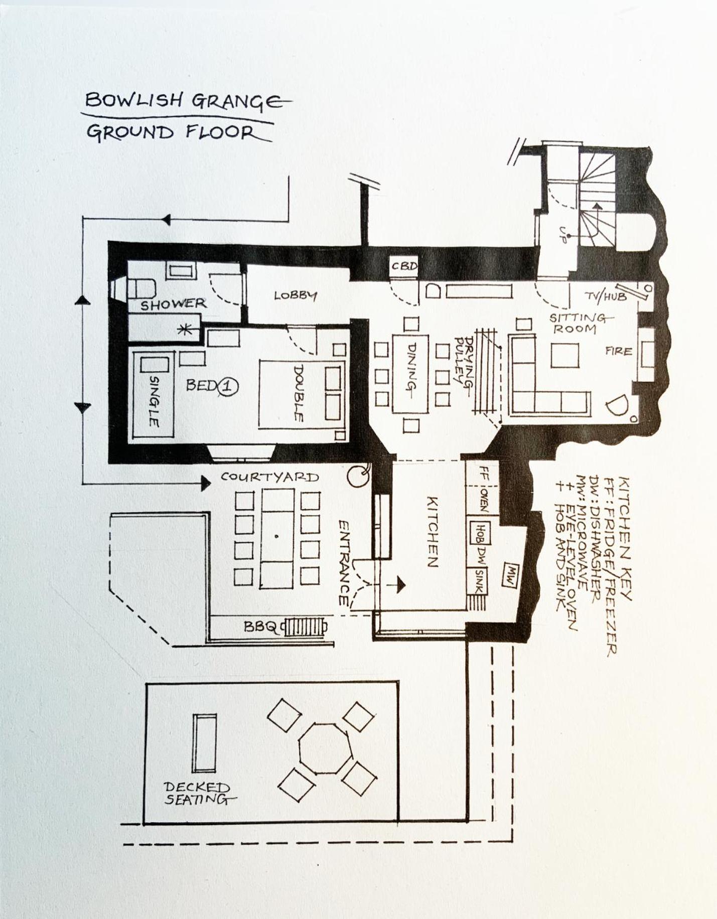 Lovely Property In The Heart Of Somerset, Sleeps 9 شيبتون ماليت المظهر الخارجي الصورة